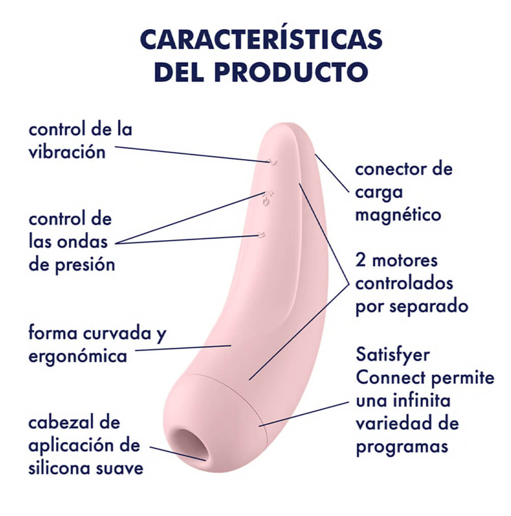 Succionador de Clítoris Curvy de Satisfyer Rosa