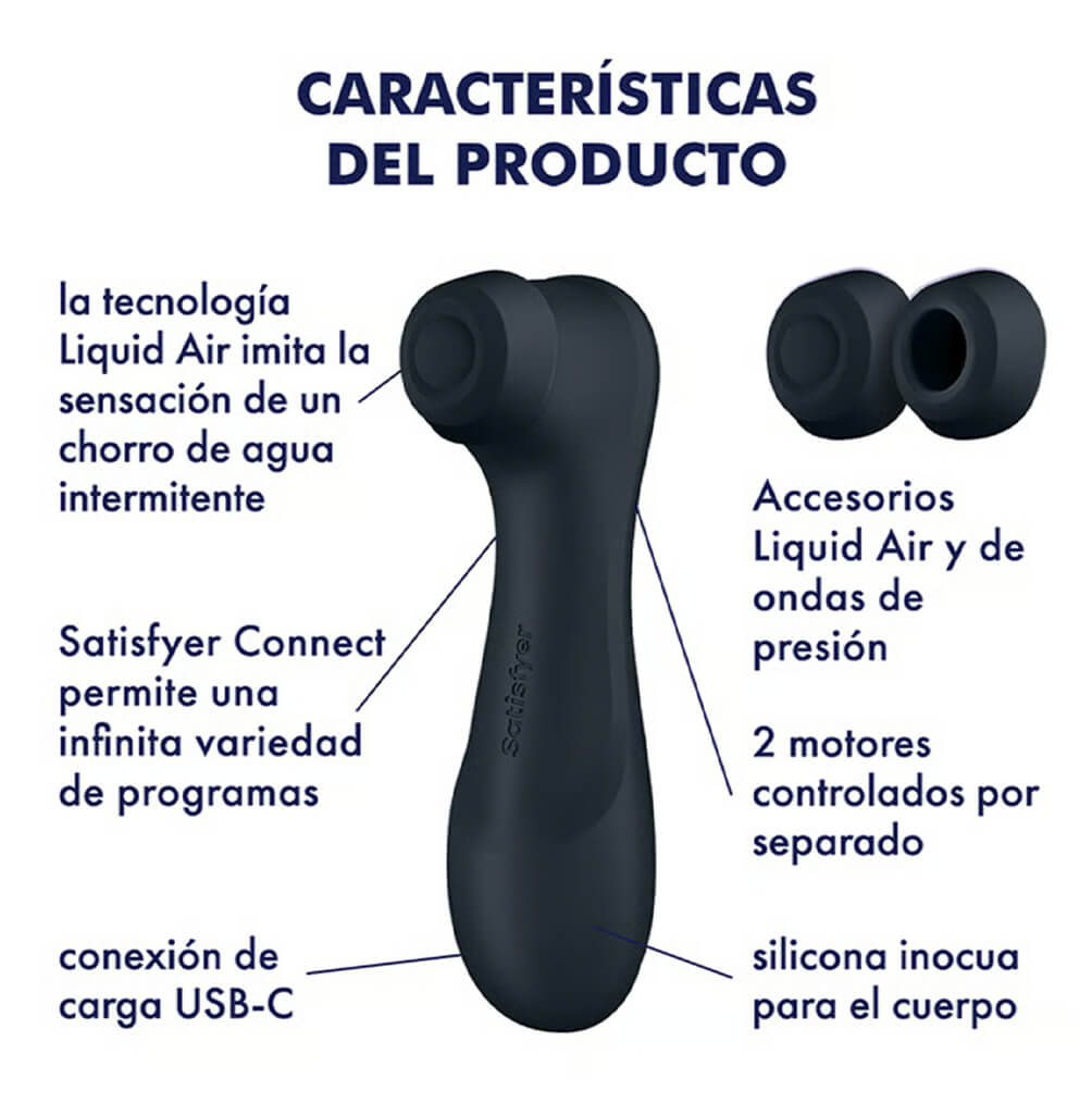 Succionador de Clítoris Pro 2 Generación 3 Negro con app
