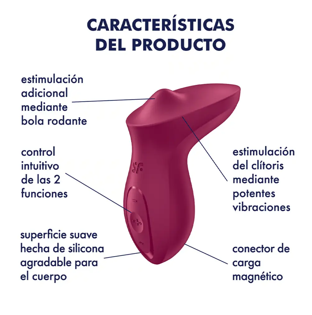 Estimulador de Clítoris Exciterrr - Imagen 4