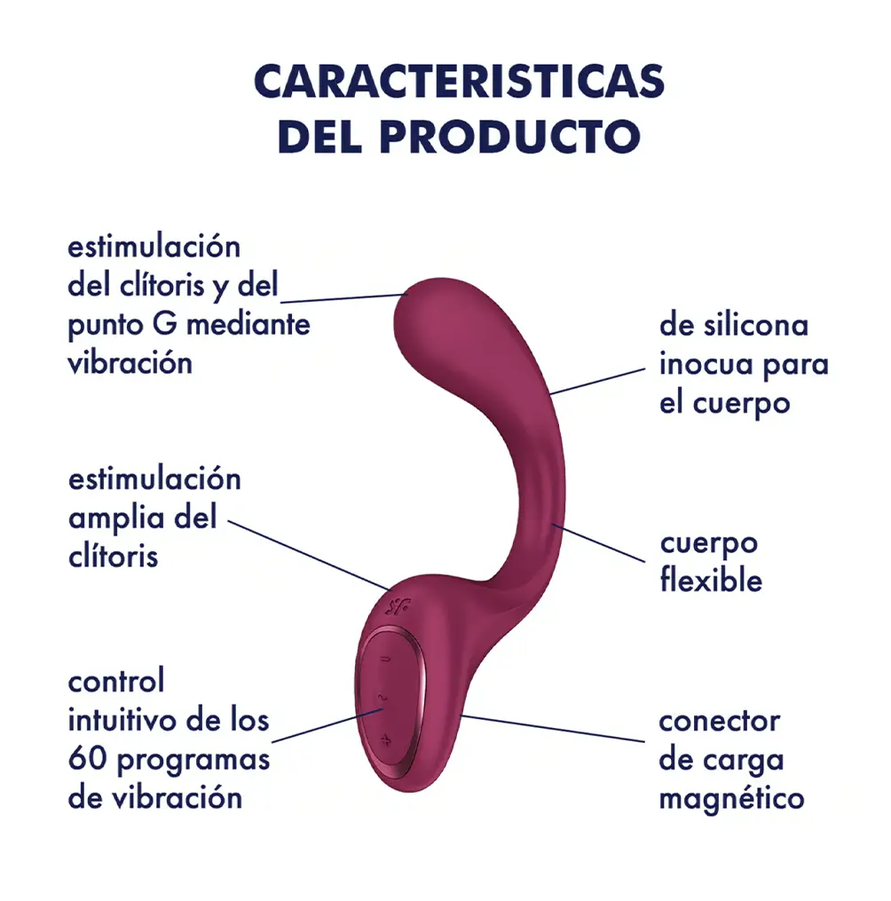 Vibrador doble estimulación Goddess - Imagen 4